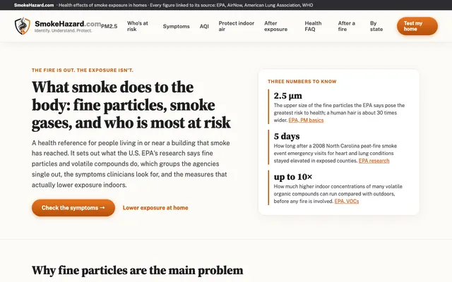 smokehazard.com homepage